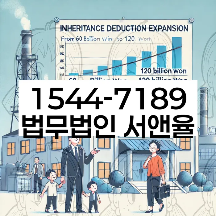 개인파산회생